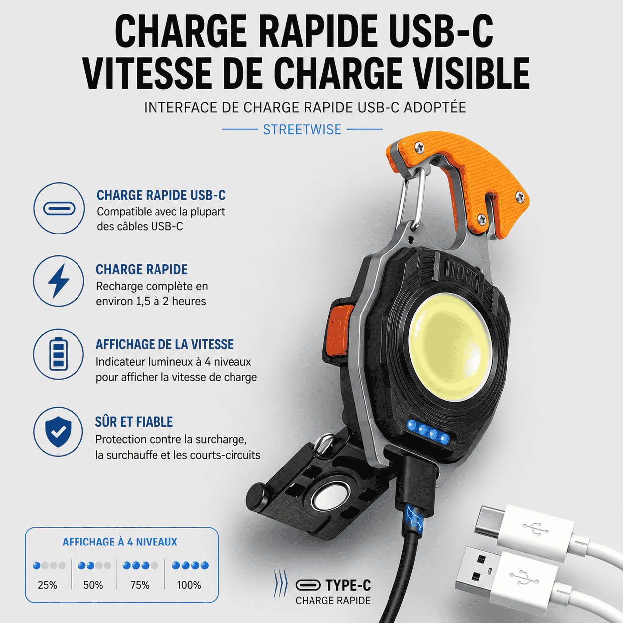 Mini Lampe Porte-Clés Multifonction